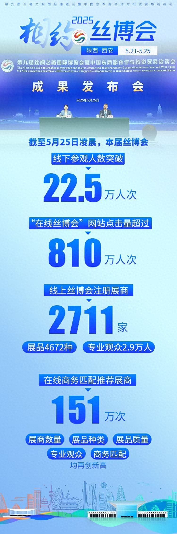 成果发布会.jpeg