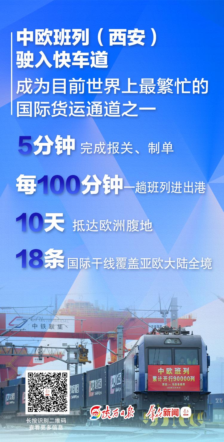 中欧班列（西安）驶入快车道.jpg