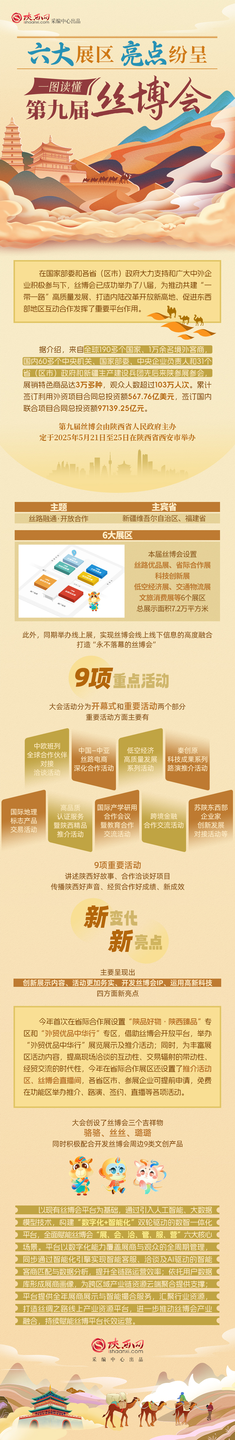 六大展区.jpg