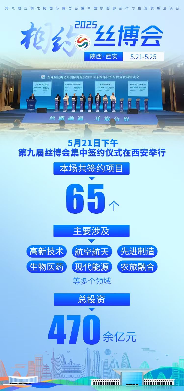 签约动态.jpeg