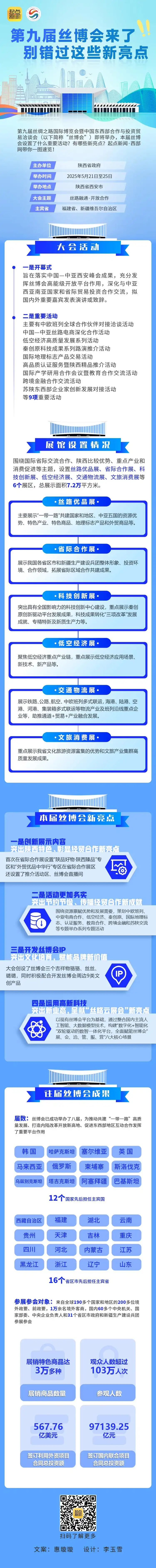 第九届丝博会来了！别错过这些新亮点.png